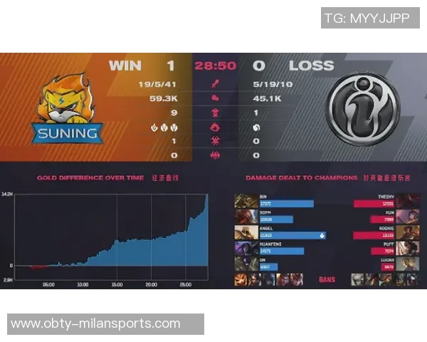 雷刺魔尼获奖金21万湖热等四队止步53万106万到手引发热议